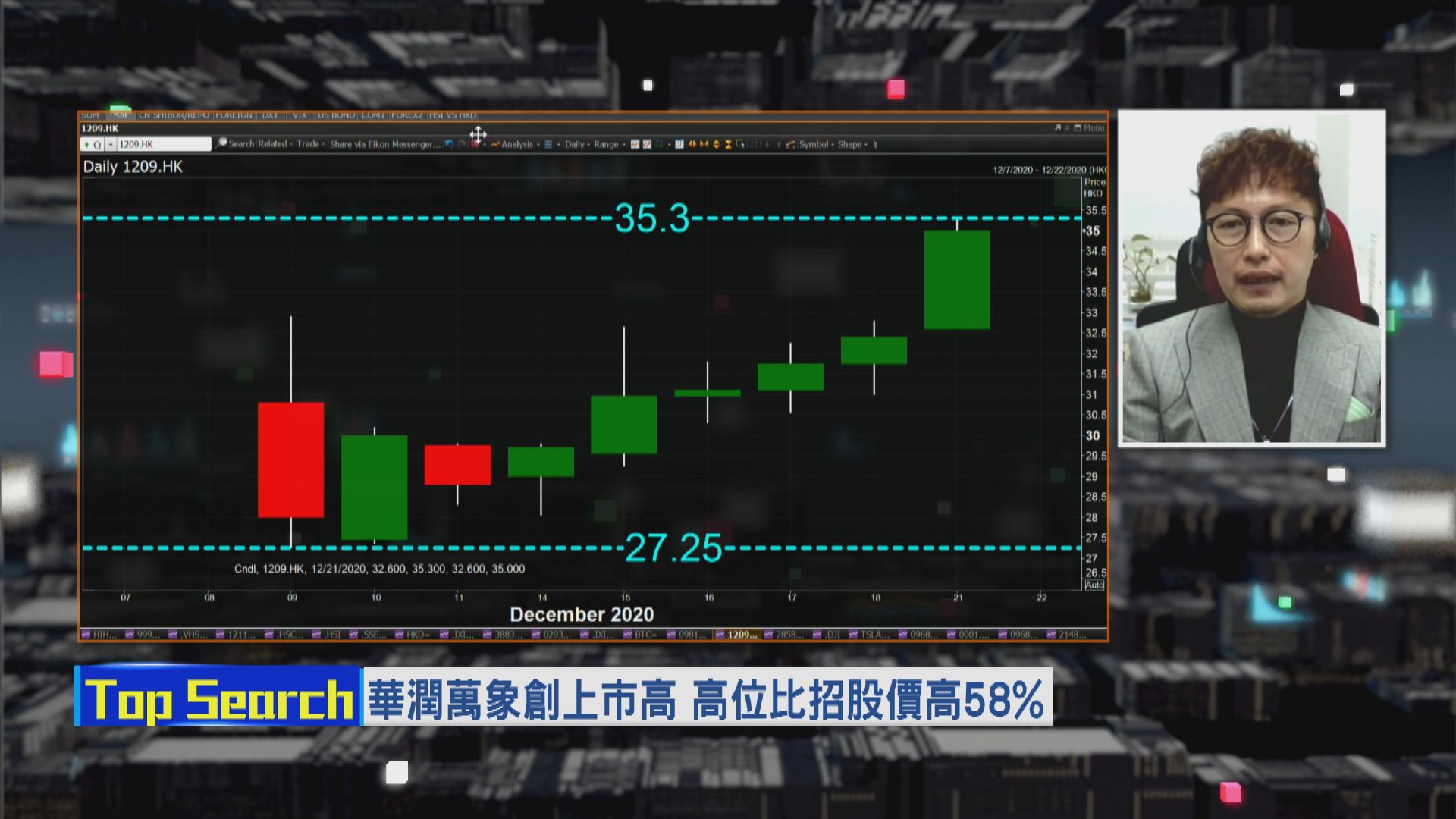 【財經TOP SEARCH】炒華潤萬象要留意...