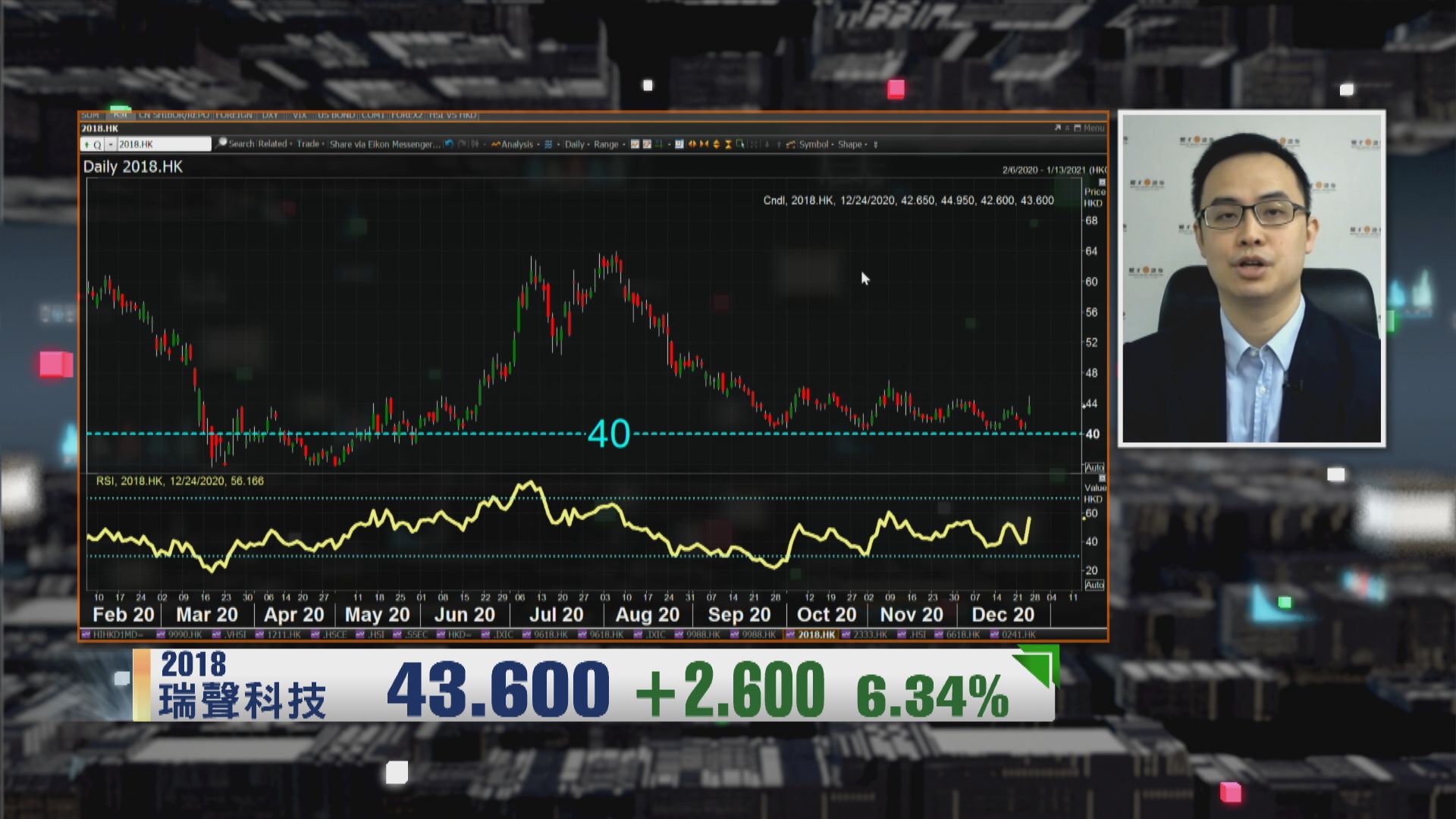 瑞聲有貨繼續揸、冇貨暫忍手