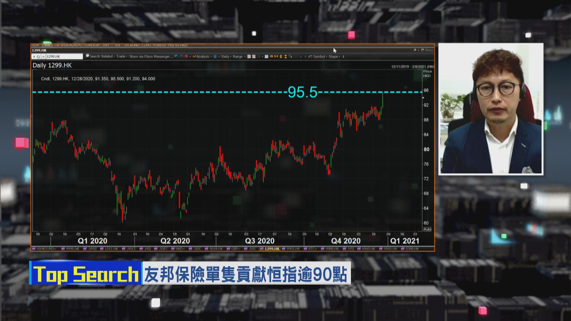 【財經TOP SEARCH】友邦明年繼續睇升？