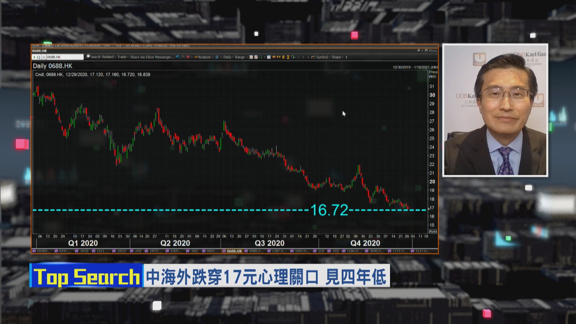 【財經TOP SEARCH】價殘中海外衰在...