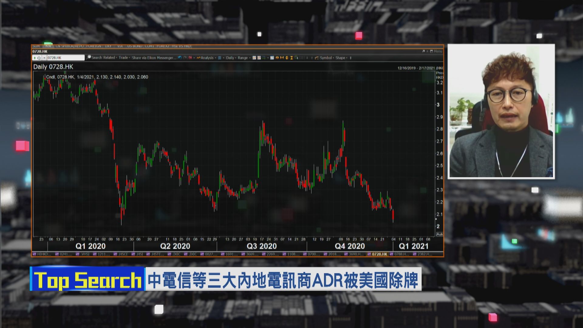 【財經TOP SEARCH】執中資電訊股平貨長揸？