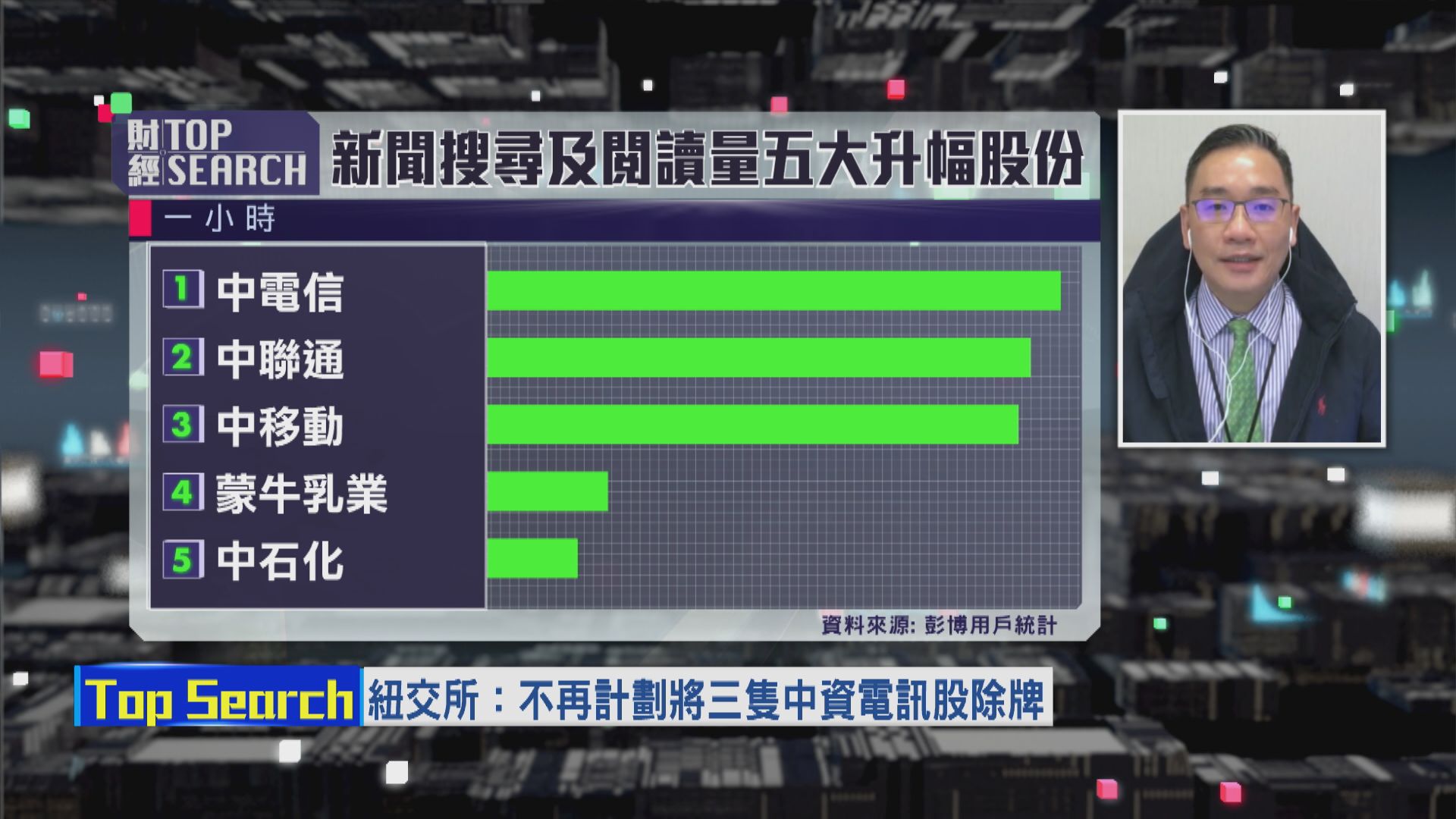 【財經TOP SEARCH】拜登同中國邊打邊傾？