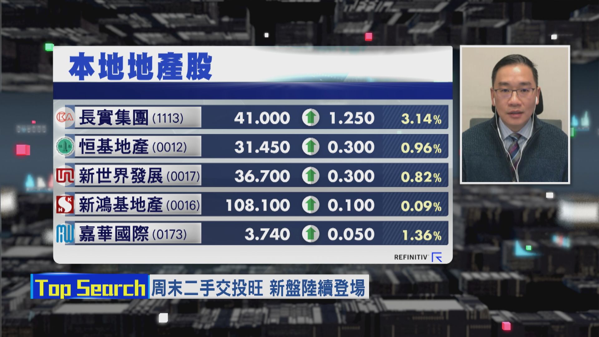 【財經TOP SEARCH】「磚頭股」大翻身靠長實、新世界