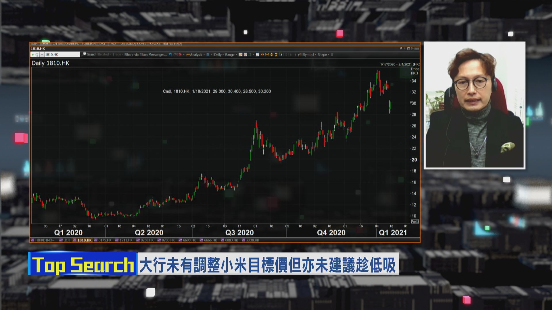 【財經TOP SEARCH】追小米要等埋拜登?!