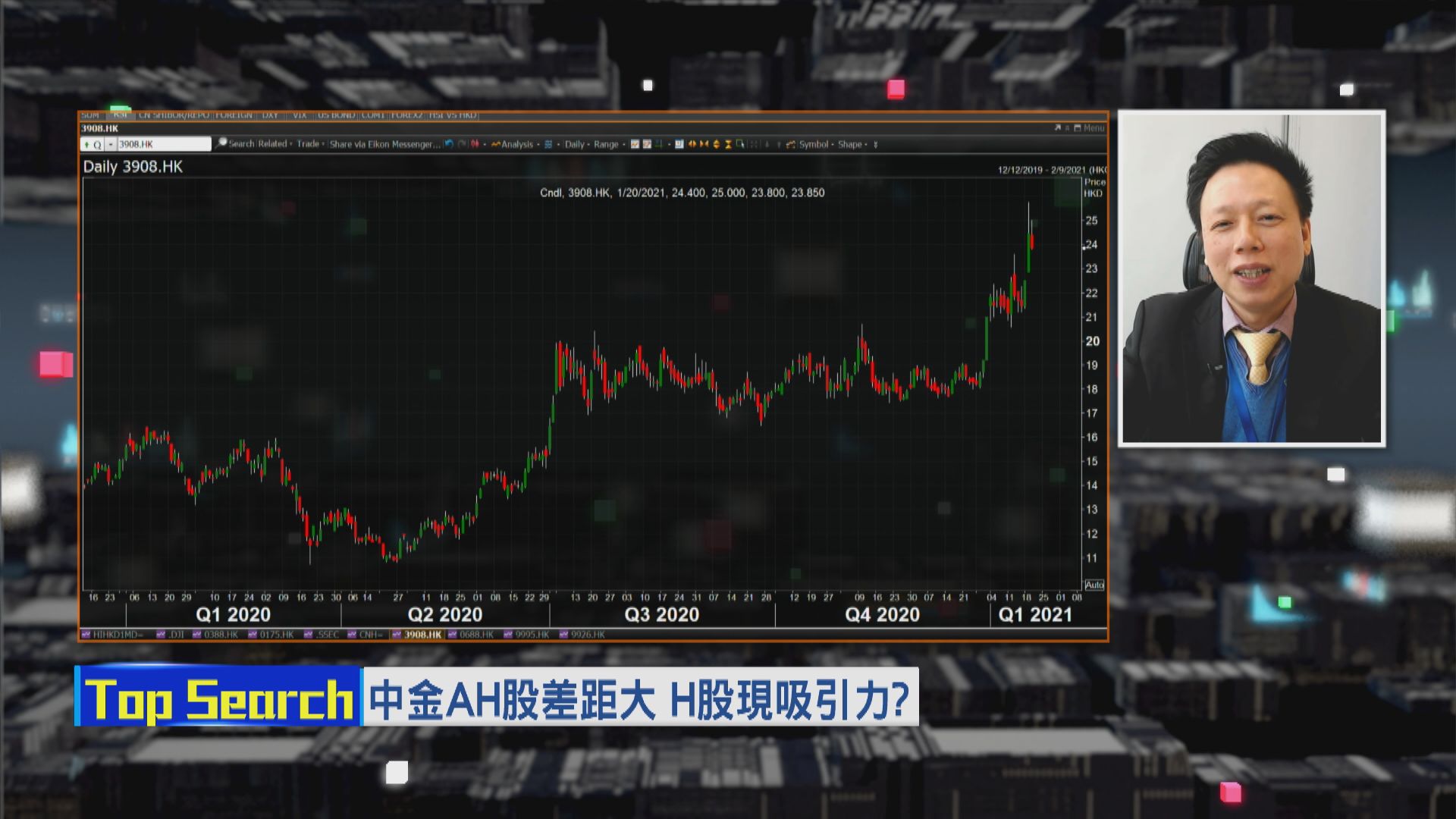 【財經TOP SEARCH】港股牛市剛開始？