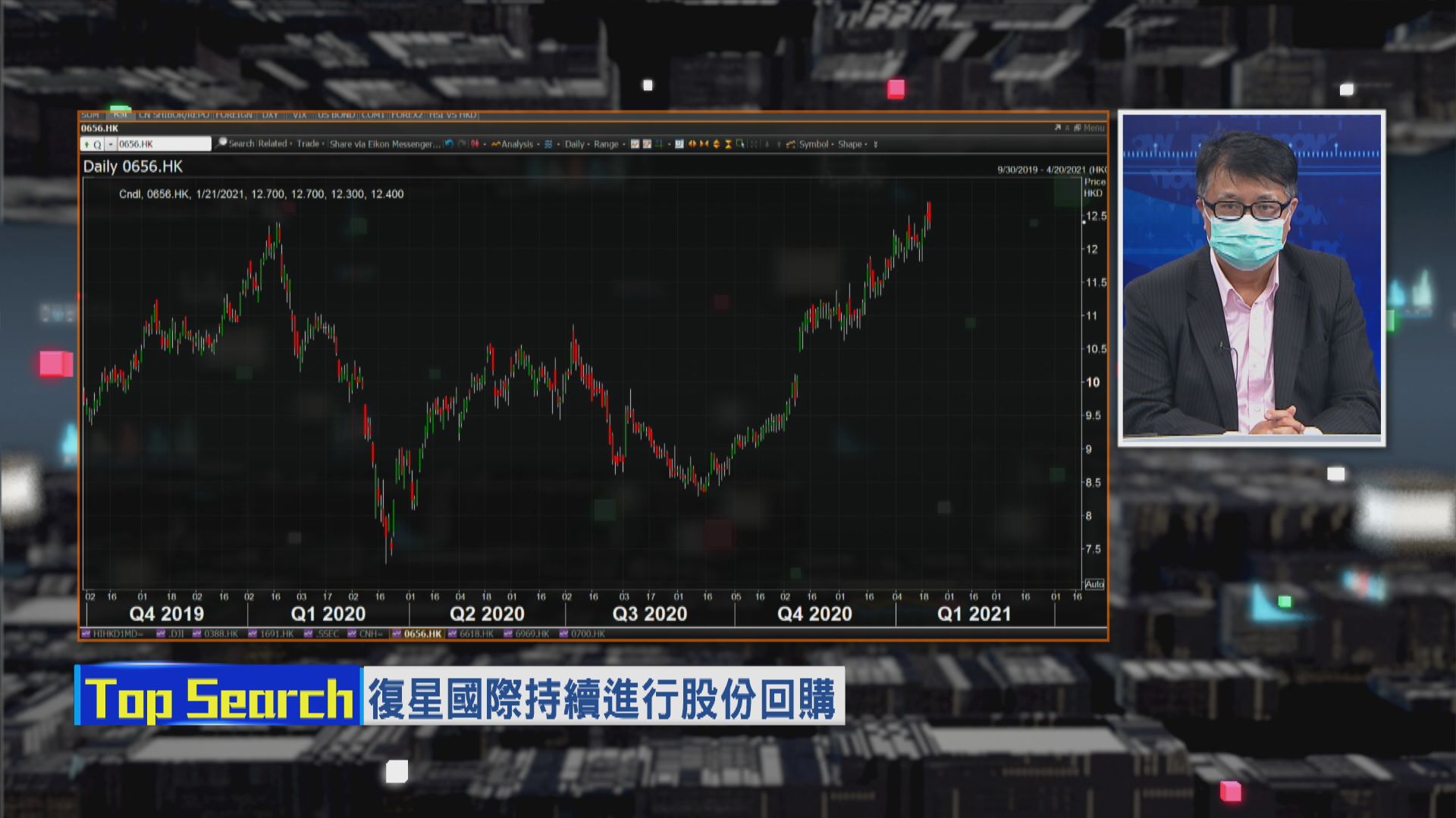 【財經TOP SEARCH】復星有機做概念分拆