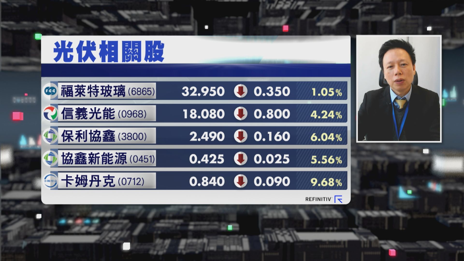 【財經TOP SEARCH】光伏股最少炒多一浸？