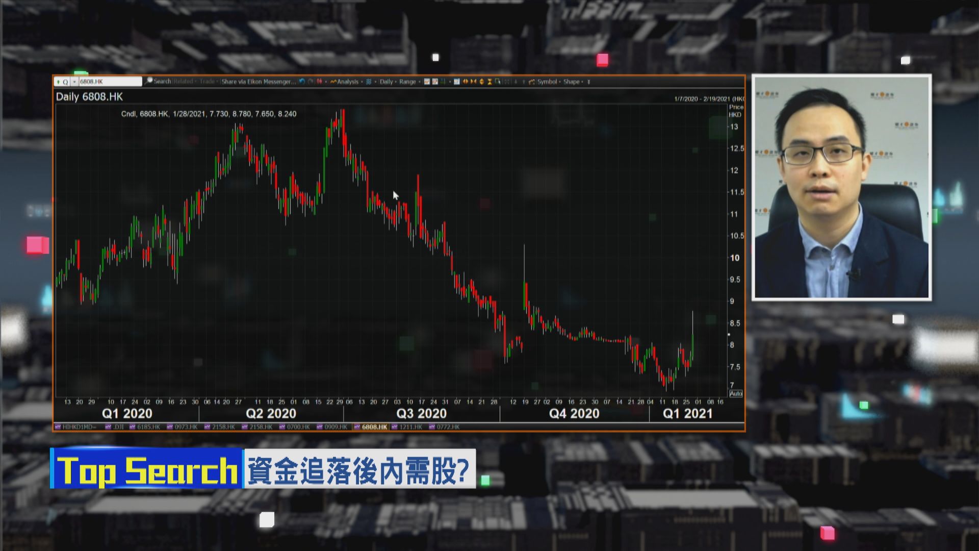 【財經TOP SEARCH】資金轉炒落後板塊