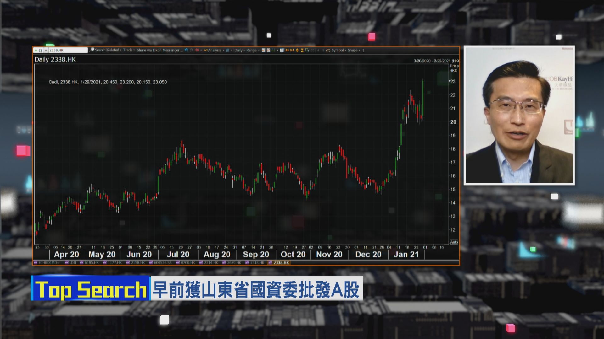 【財經TOP SEARCH】濰柴遲來的爆升