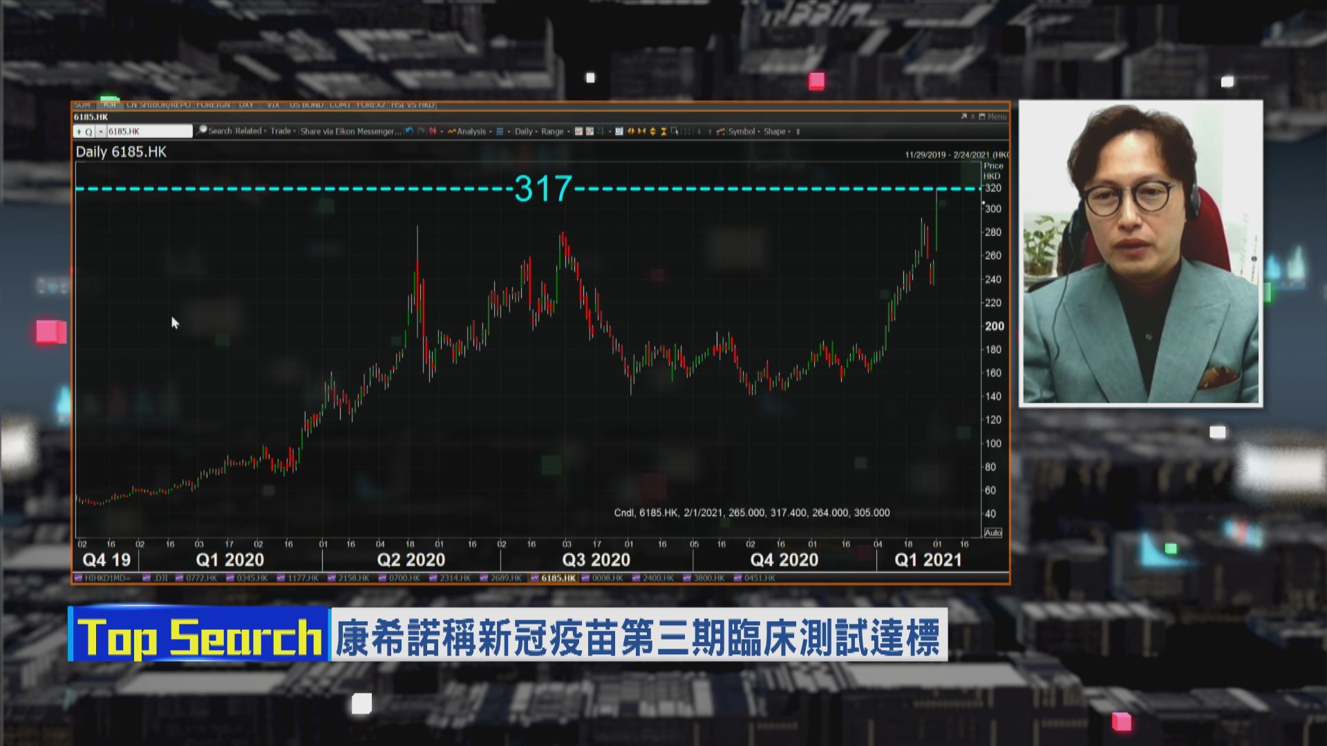 【財經TOP SEARCH】炒康希諾「三大危險訊號」