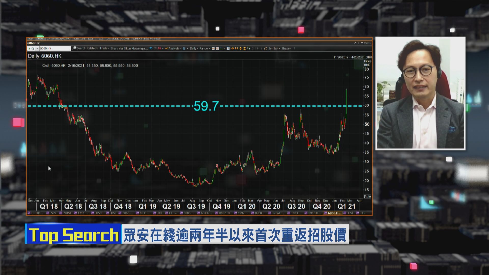 【財經TOP SEARCH】眾安食住個勢挑戰8字頭