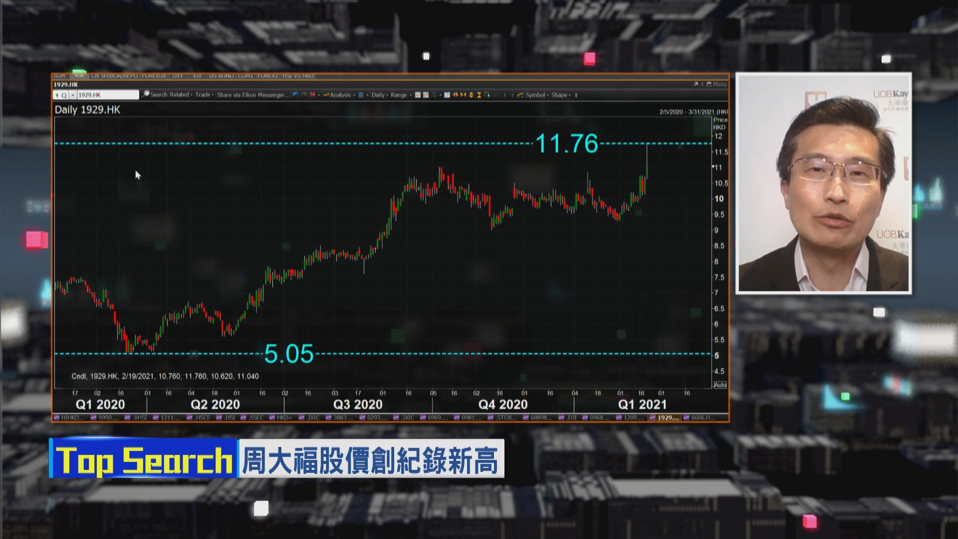【財經TOP SEARCH】周大福「錢」途無限？