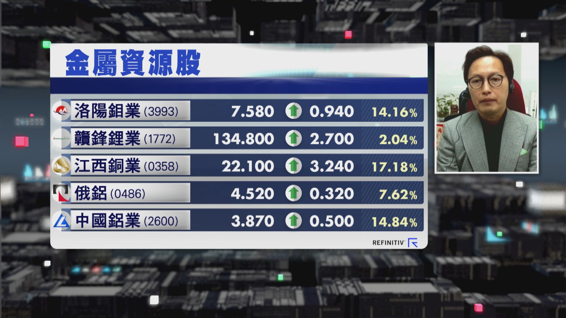 【財經TOP SEARCH】大媽轉掃有色金屬股