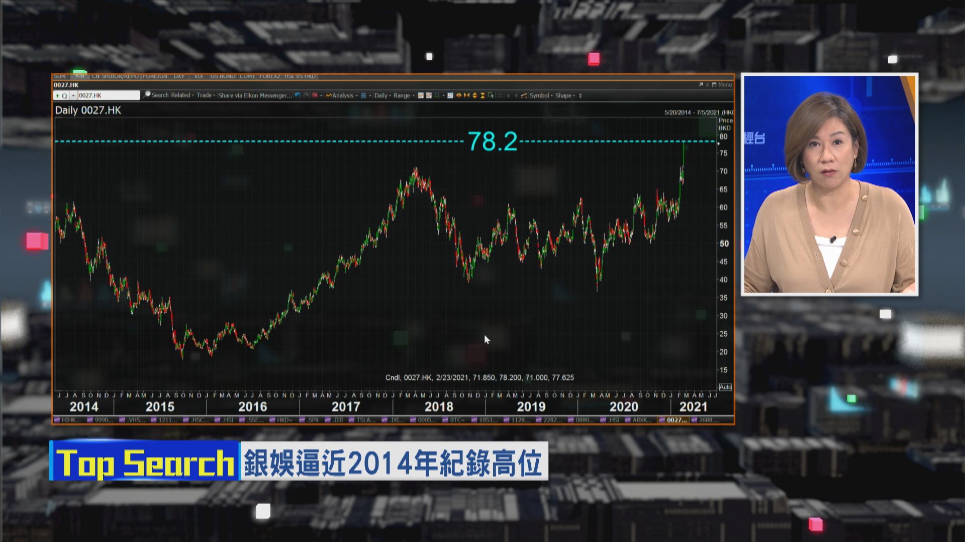 【財經TOP SEARCH】呢隻「本地薑」賭股跑出