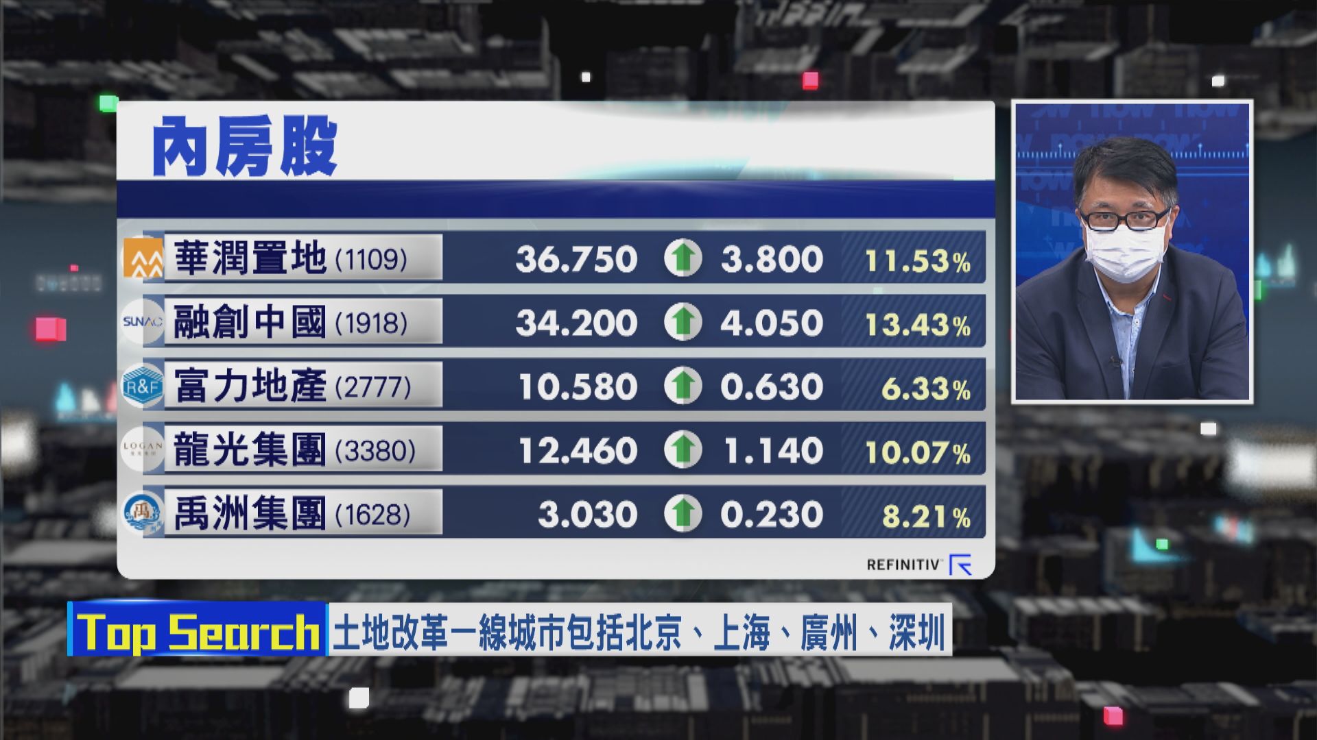 【財經TOP SEARCH】内地穩樓價新招不利細地