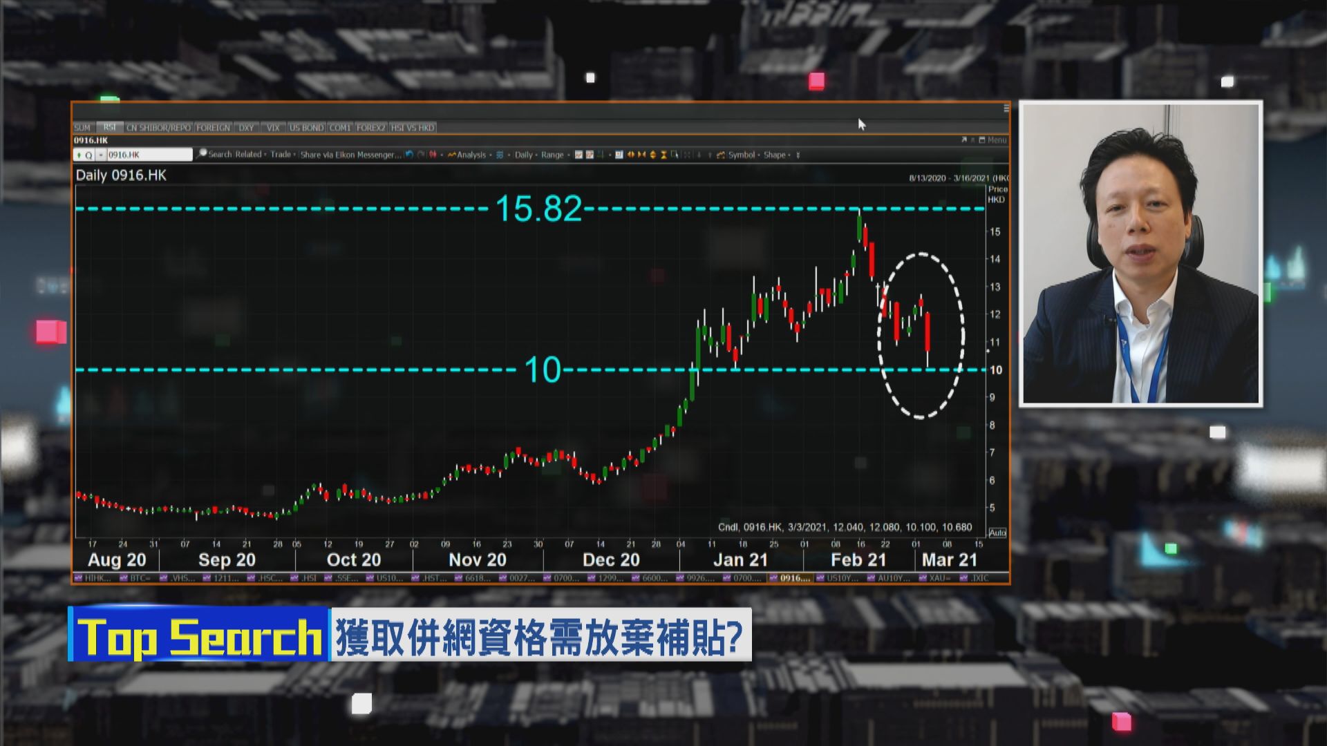 【財經TOP SEARCH】一份文件震散916股價