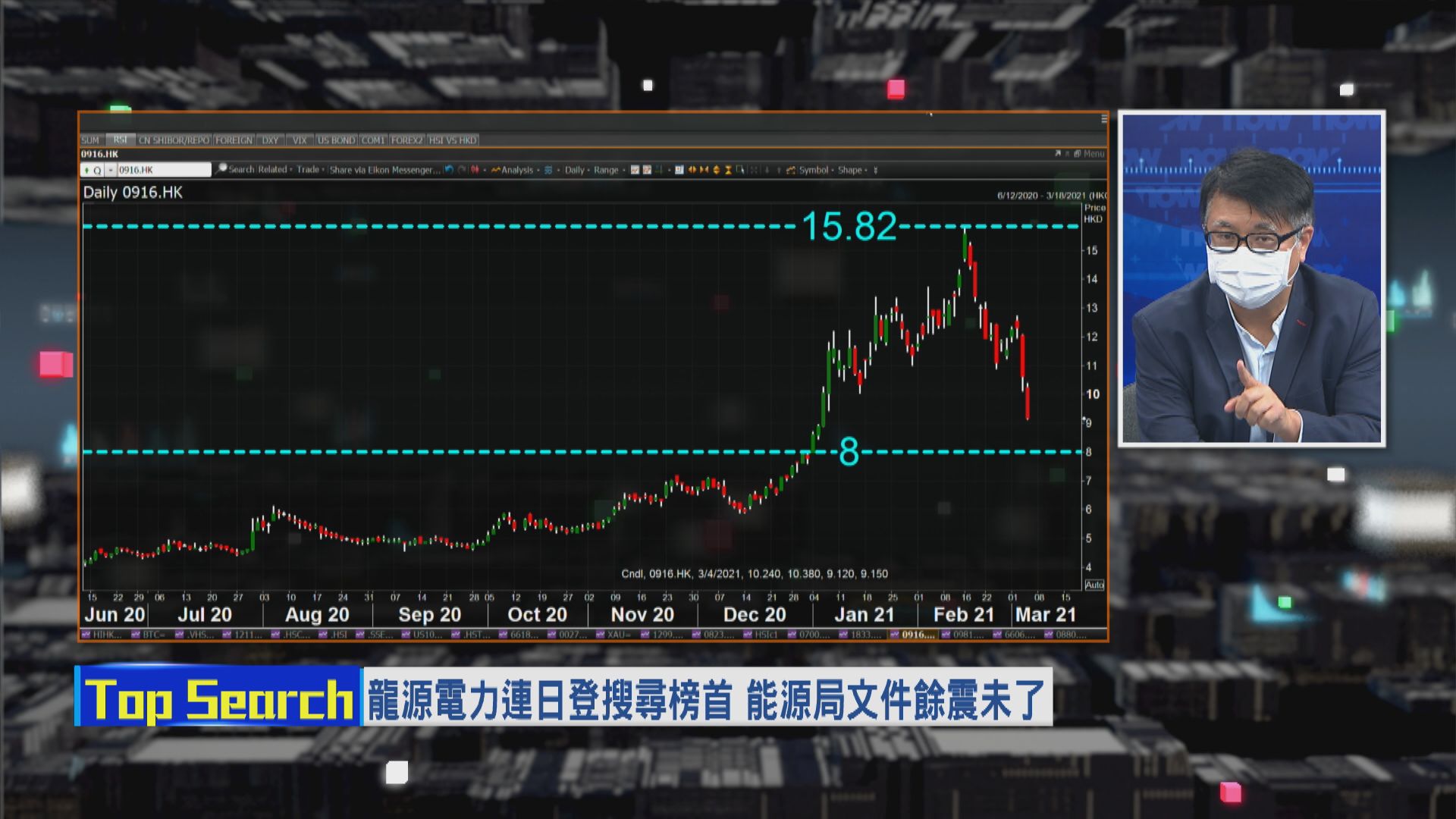 【財經TOP SEARCH】輪到呢個板塊炒燶國策