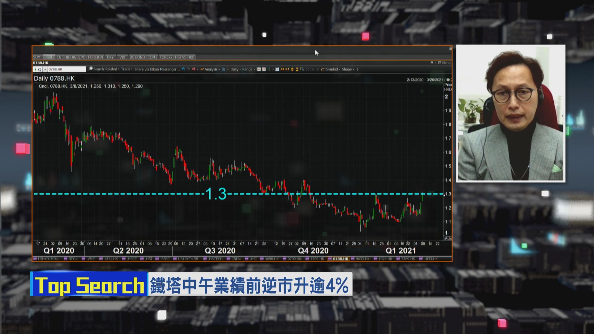 【財經TOP SEARCH】鐵塔績前逆市升 要追入？