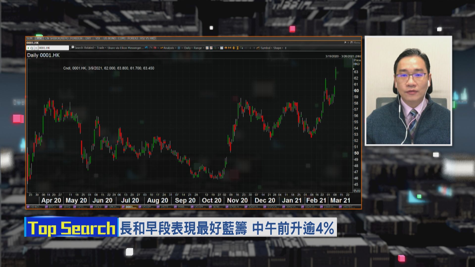 【財經TOP SEARCH】長和兩個入市時機