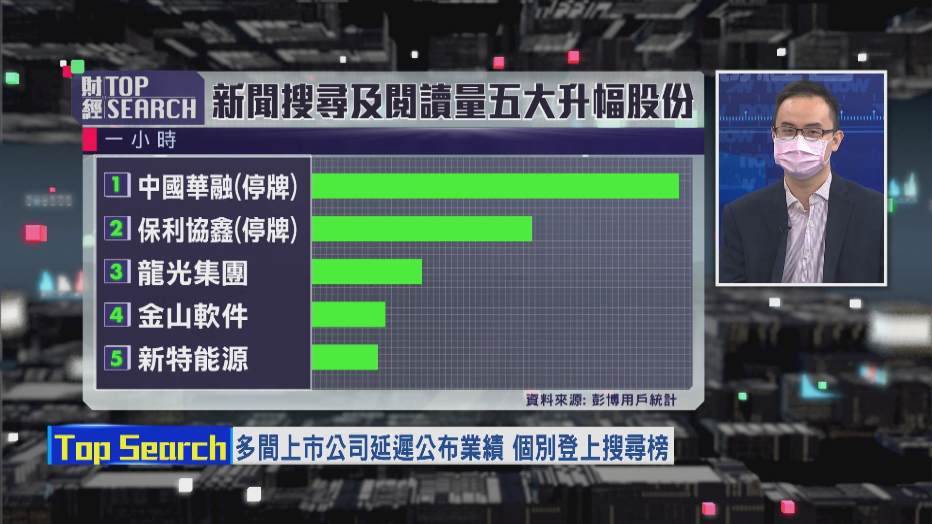 【財經TOP SEARCH】集體停牌唔係「黑天鵝」？
