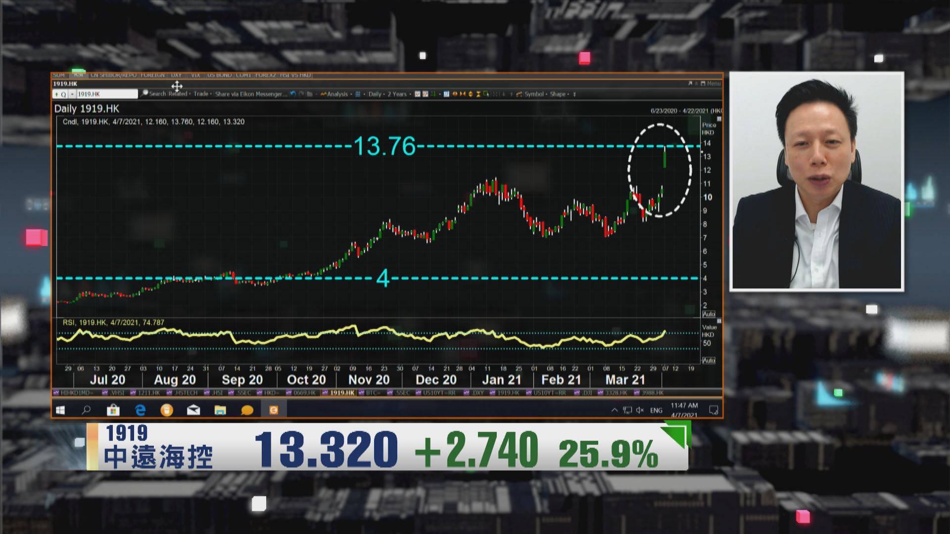 【財經TOP SEARCH】炒中遠唔好跟車太貼？因為...