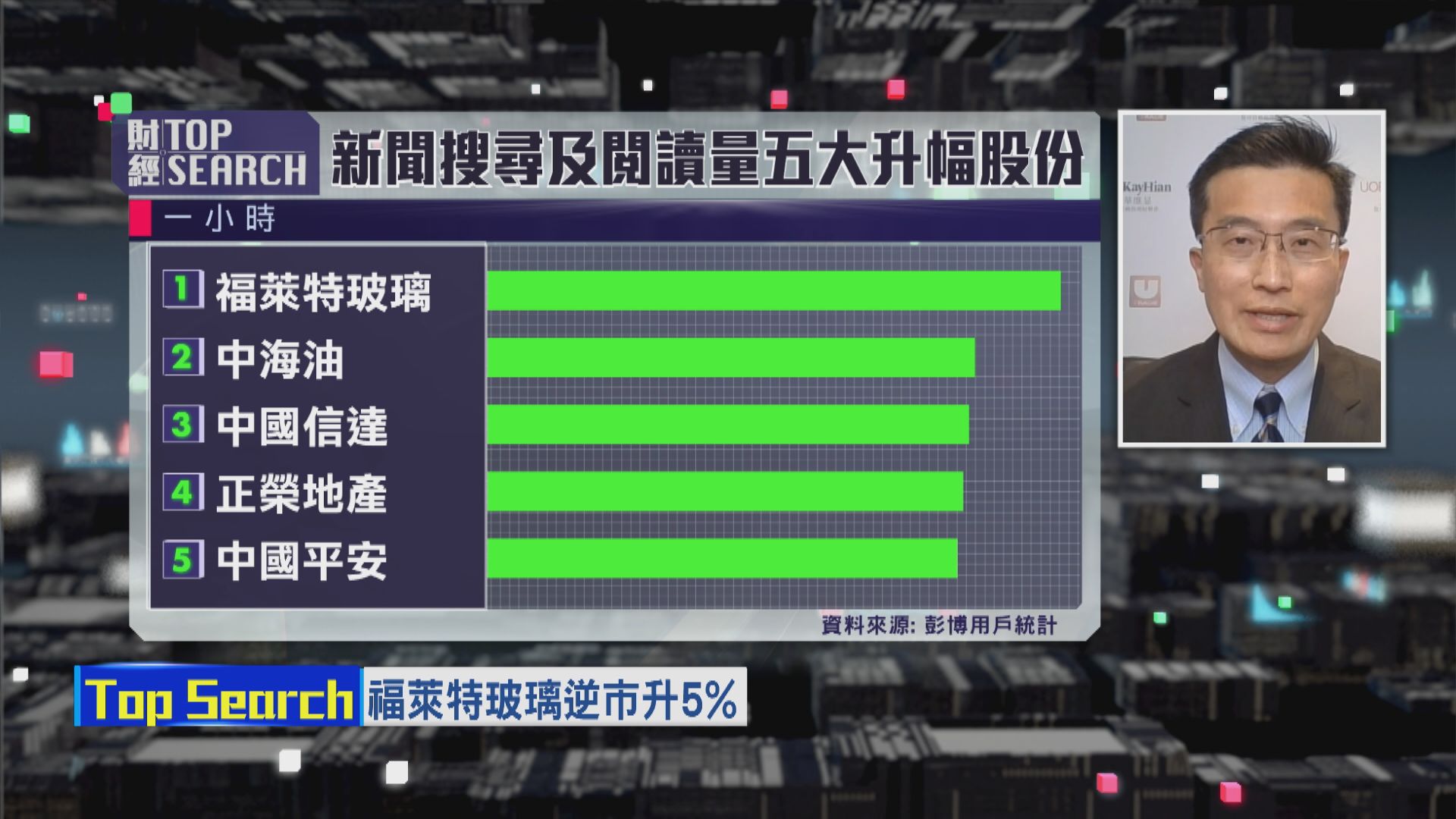 【財經TOP SEARCH】光伏股「3大凶兆」