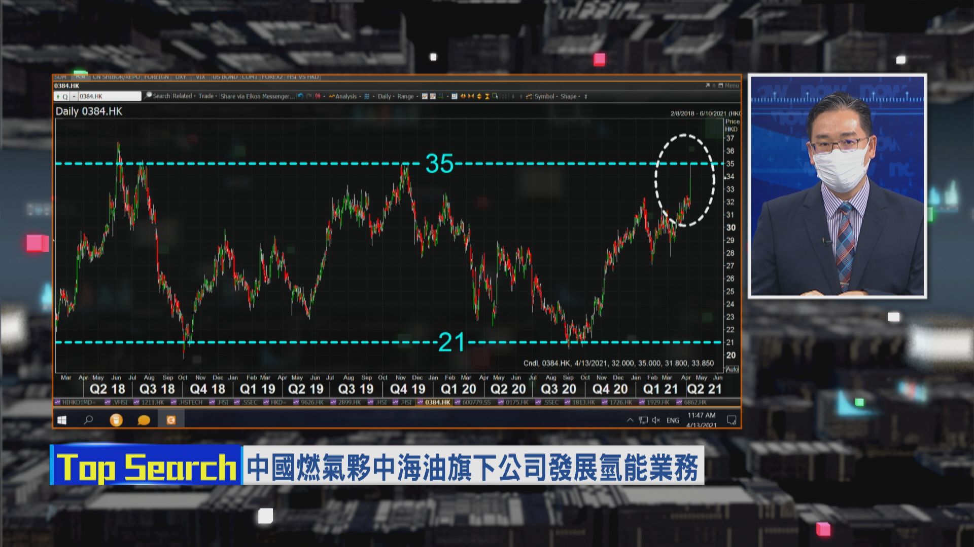 【財經TOP SEARCH】中燃「氫」易炒起