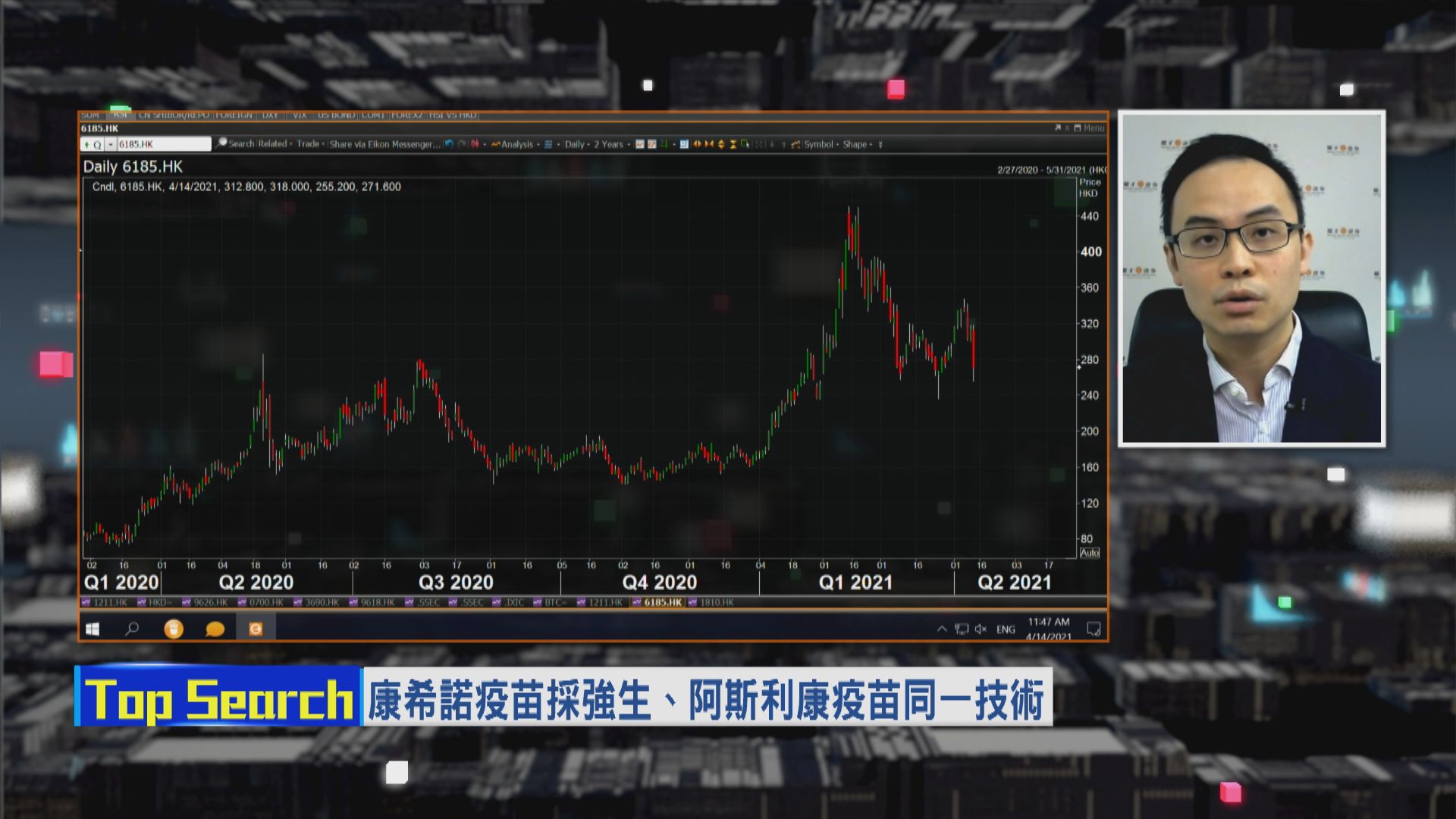 【財經TOP SEARCH】康希諾止蝕位...