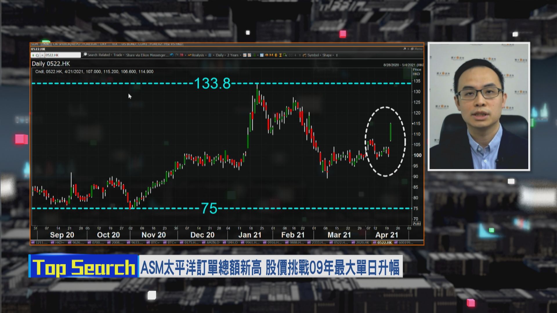 【財經TOP SEARCH】現價追ASM唔算遲