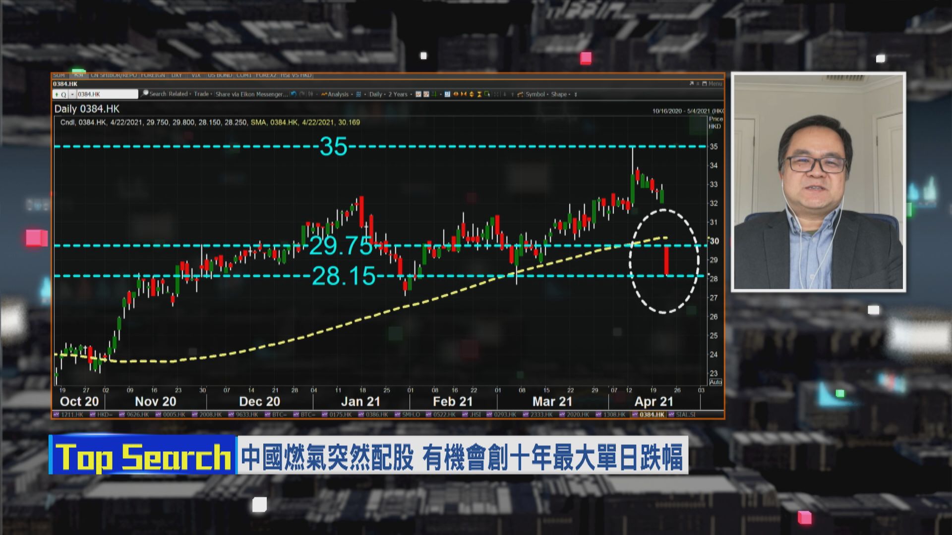 【財經TOP SEARCH】中燃冧價衰「氫」視呢瓣業務