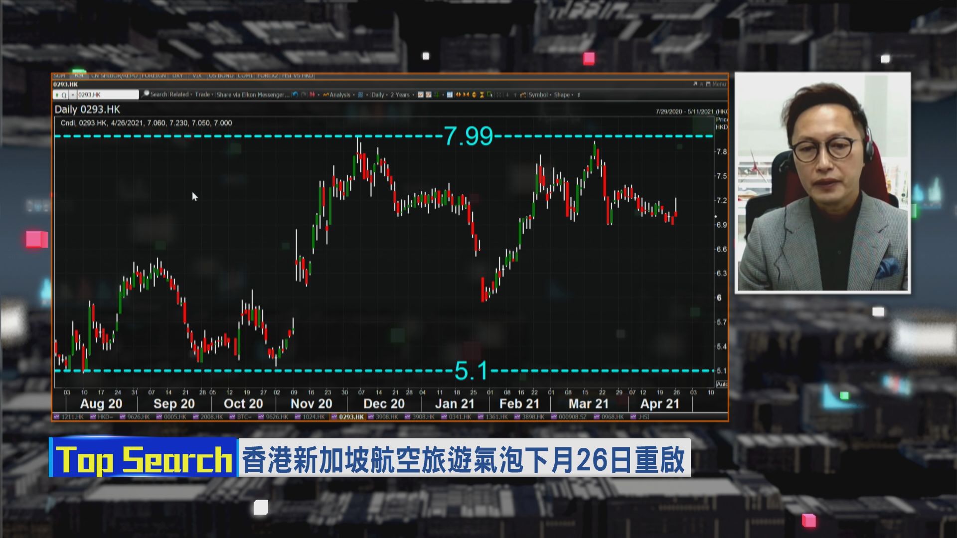 【財經TOP SEARCH】逐步通關幫唔到國泰破阻力？