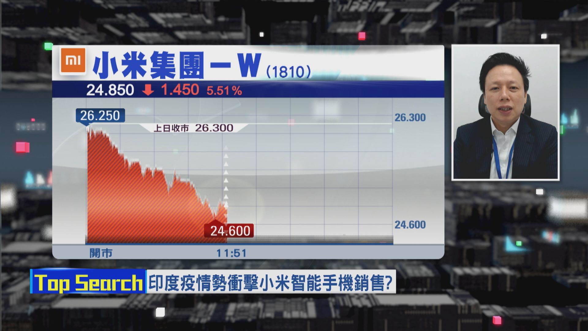 【財經TOP SEARCH】印度疫情失控小米遭殃？