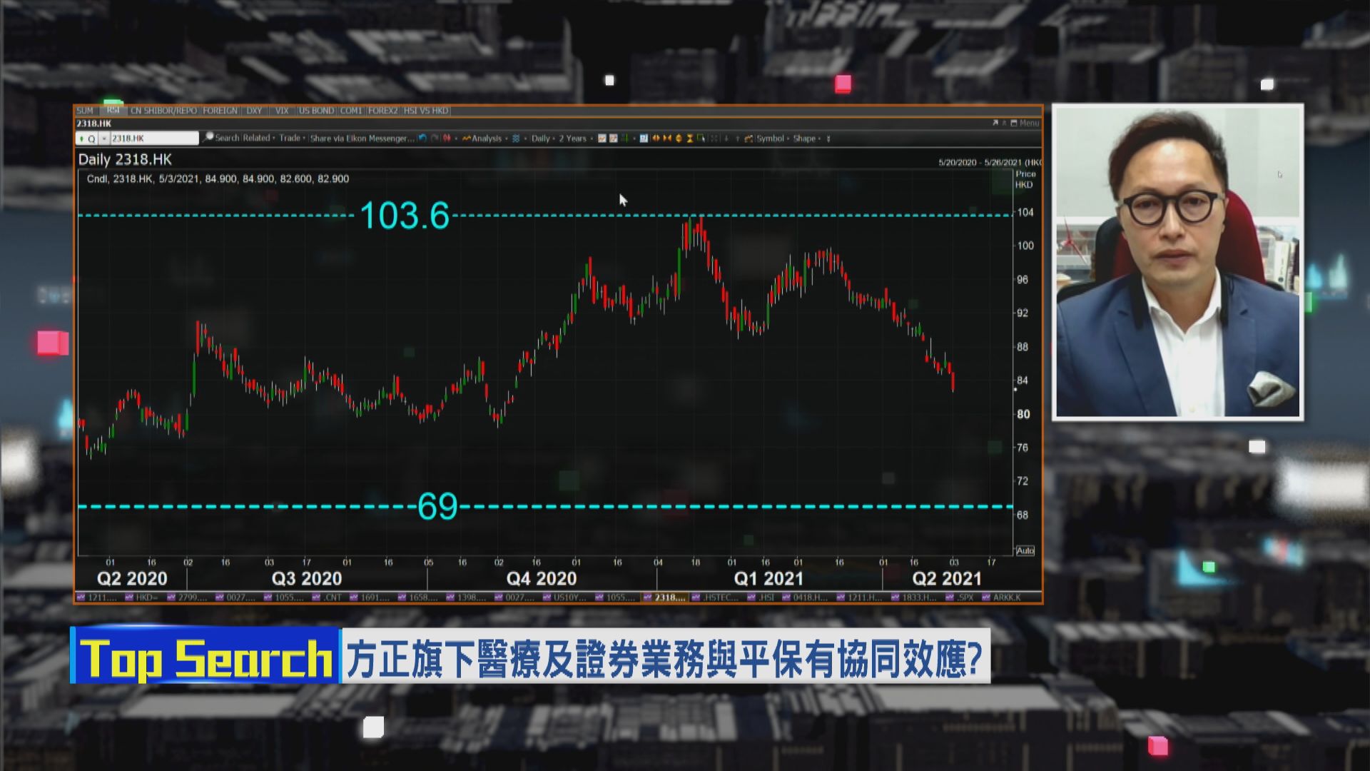 【財經TOP SEARCH】平保股價積弱因...