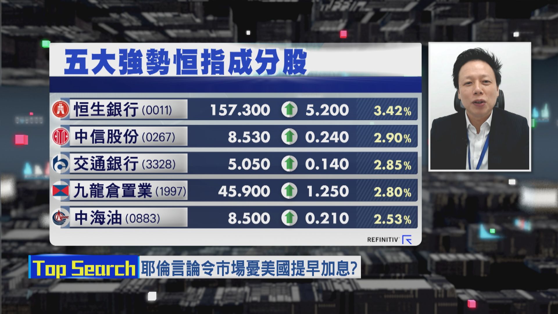 【財經TOP SEARCH】港股等北水「回歸」？