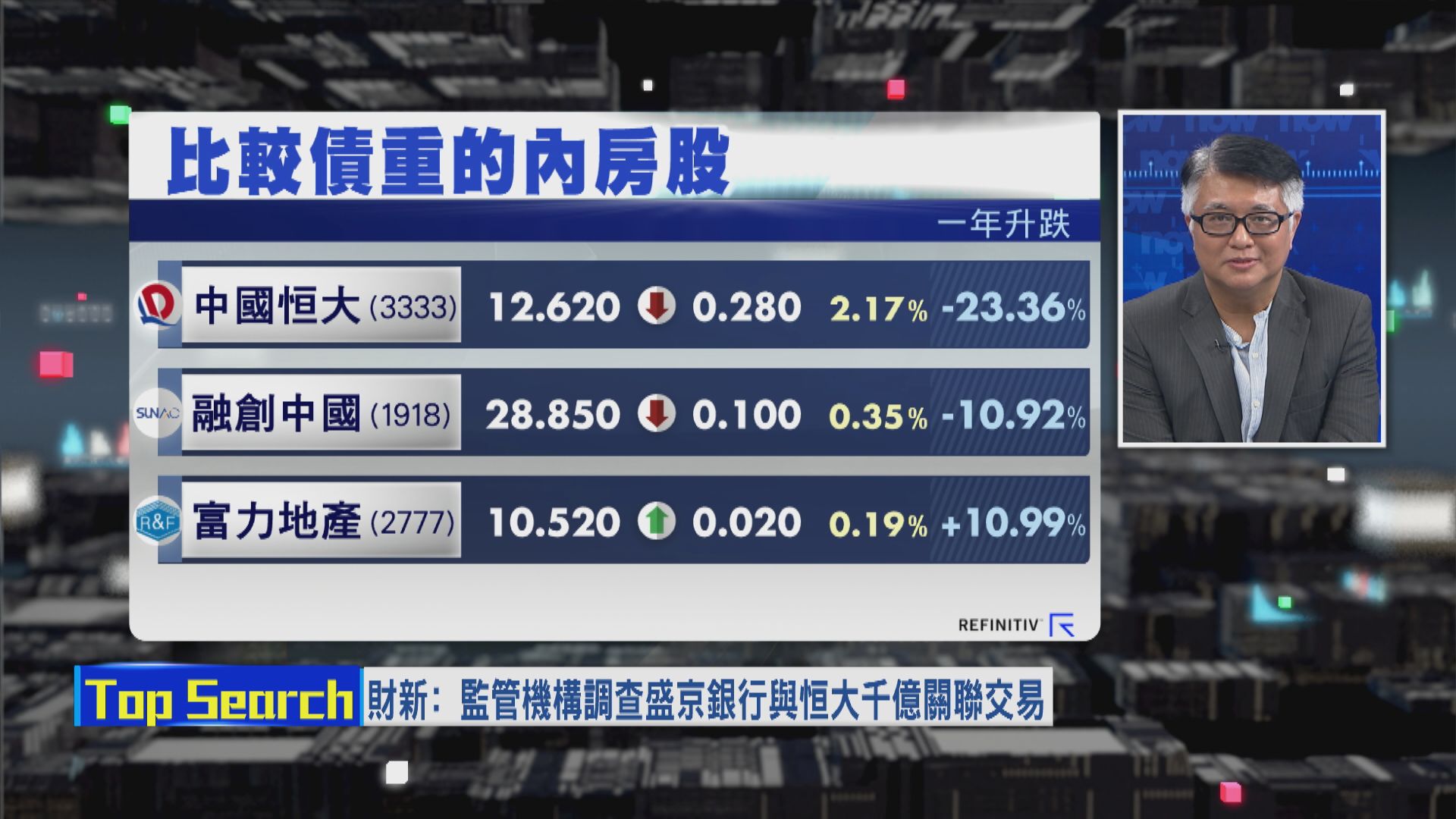 【財經TOP SEARCH】輪到恒大「出事」？