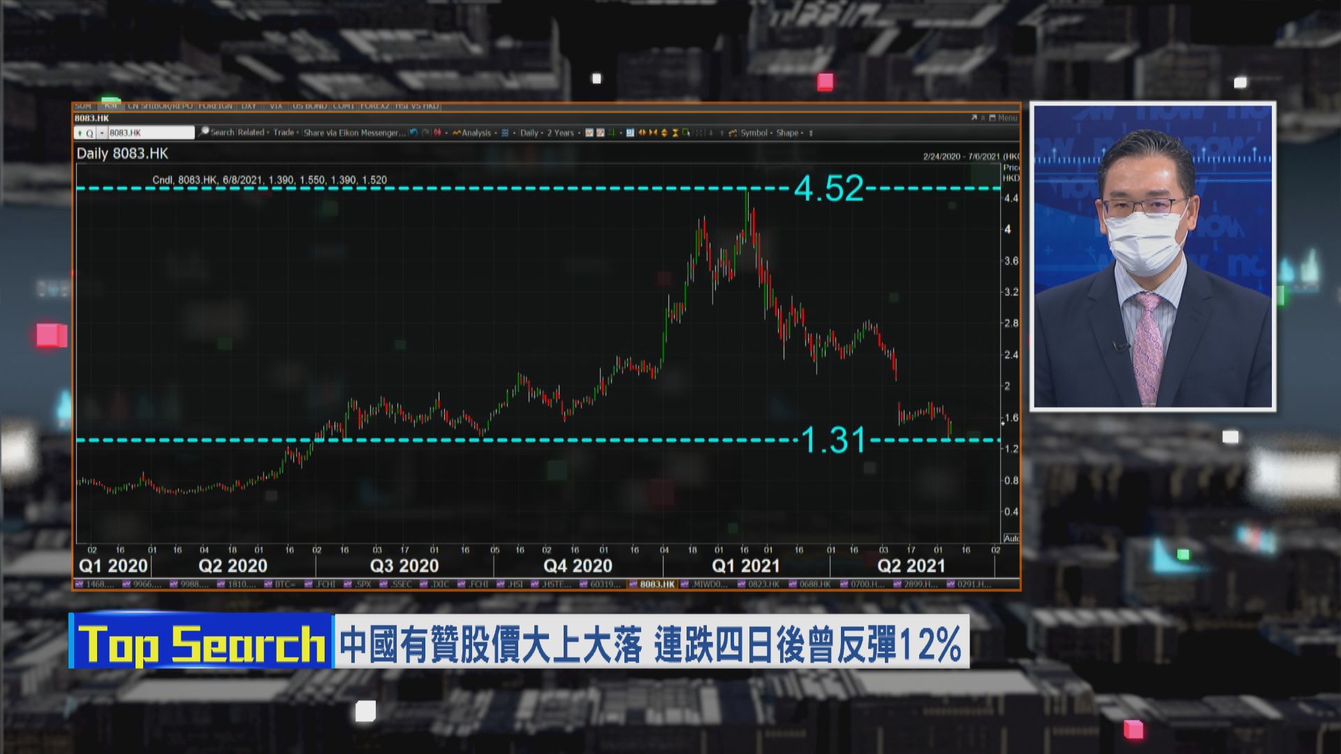 【財經TOP SEARCH】有贊有隻「識生金蛋的鵝」