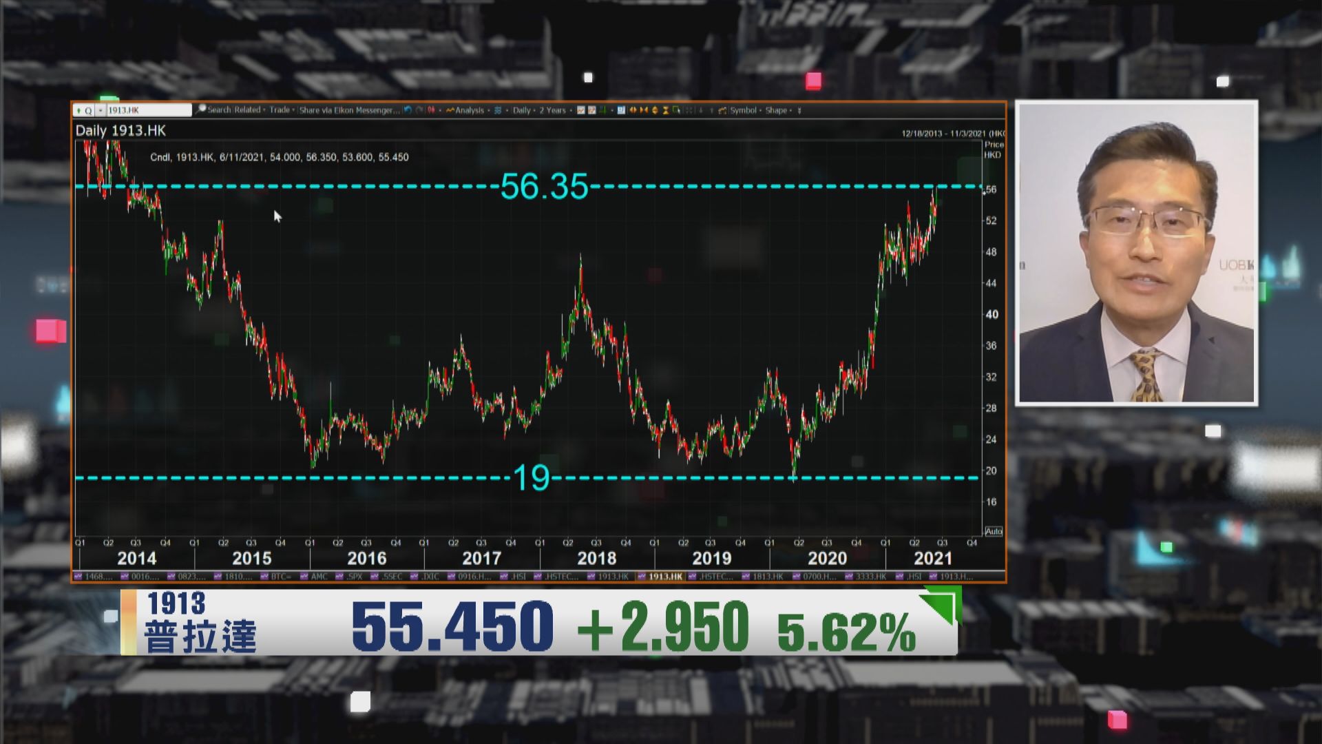 【財經TOP SEARCH】PRADA「到價」兼升