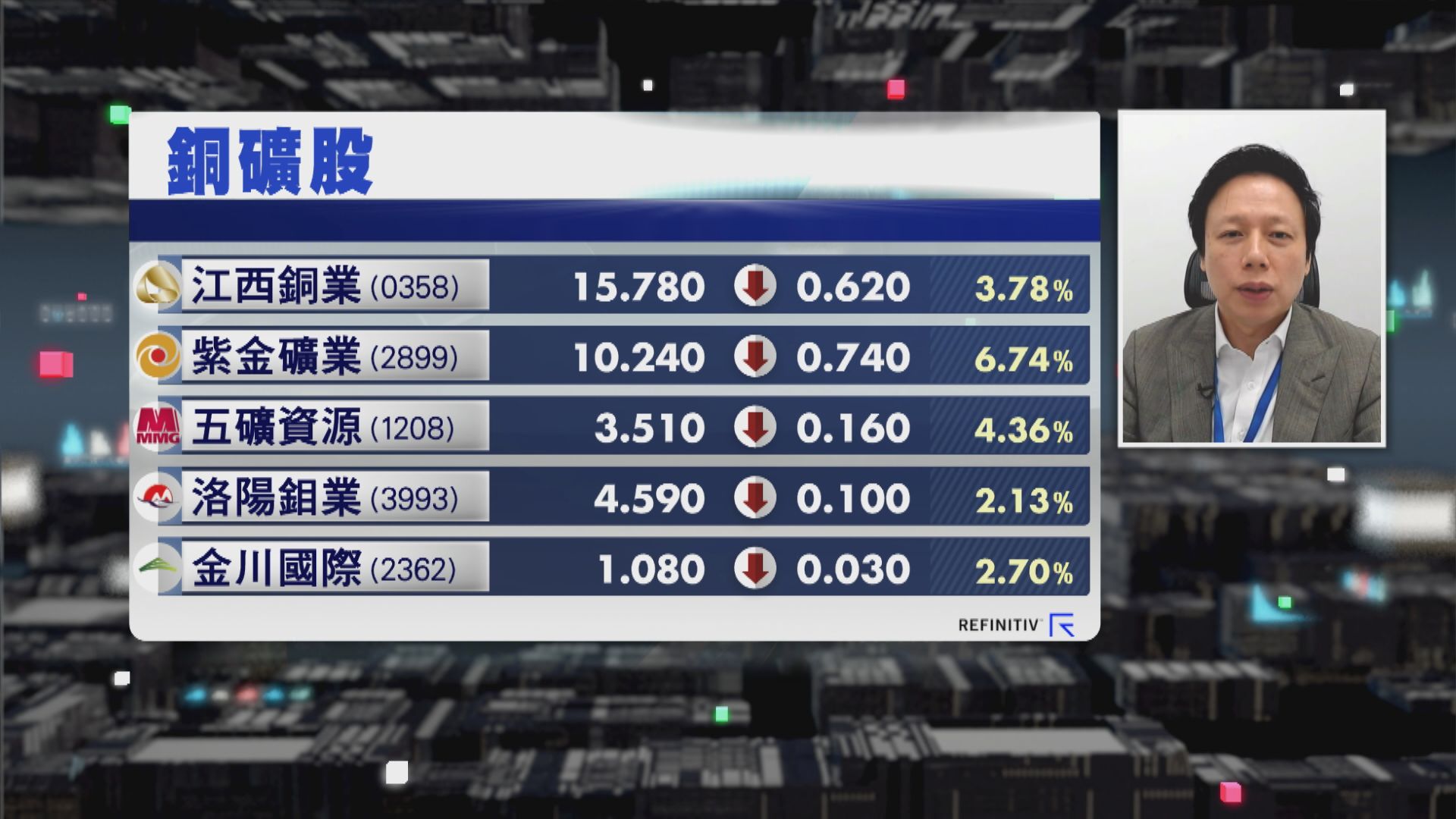 【財經TOP SEARCH】資源價格今輪升浪未完？