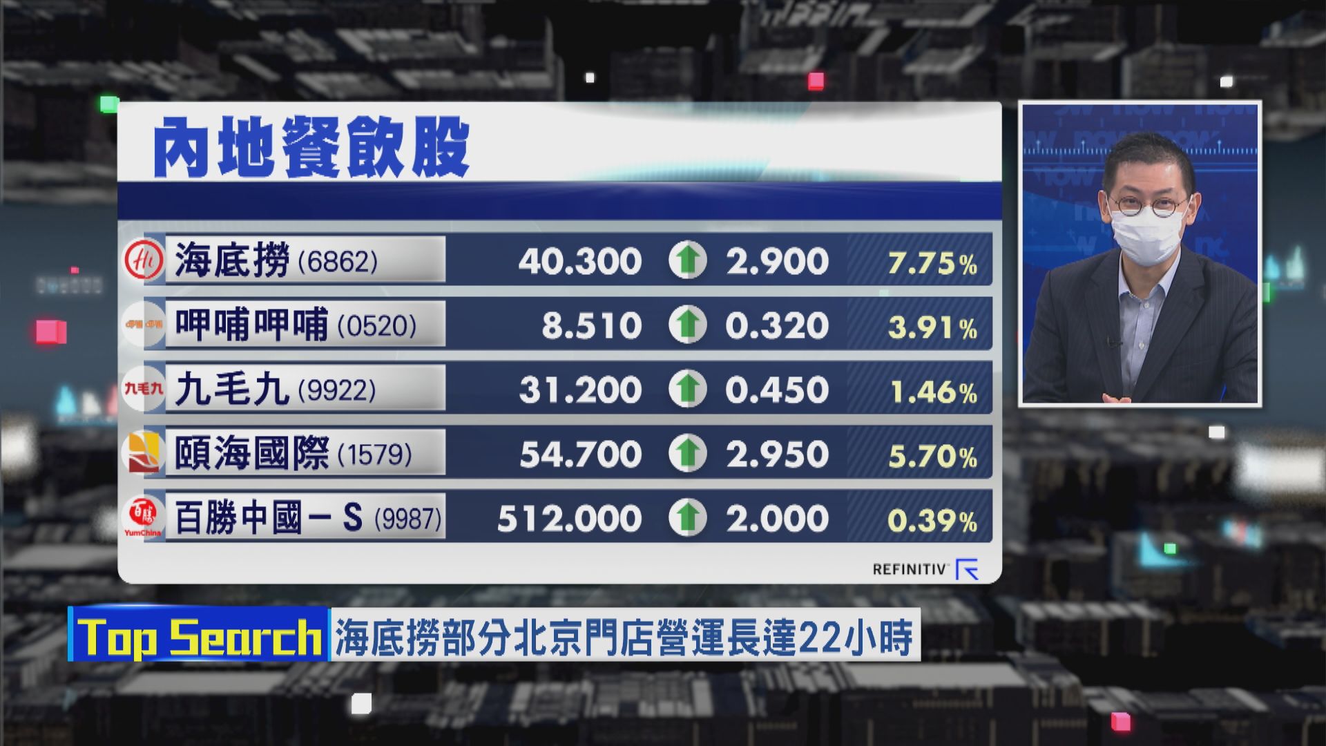 【財經TOP SEARCH】夜經濟扭轉到海底撈劣勢？