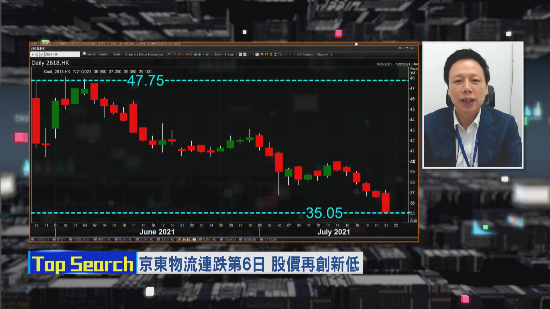 【財經TOP SEARCH】京東物流6連跌唔關河南水災事