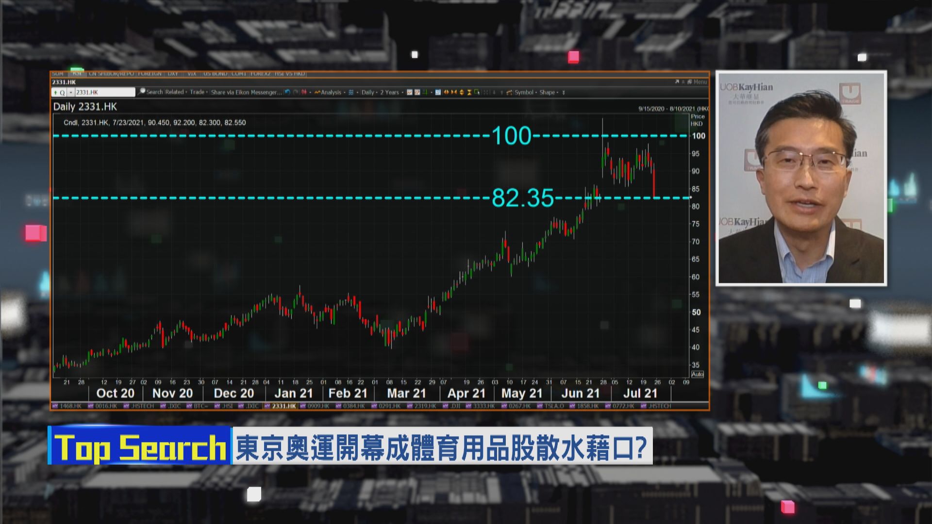 【財經TOP SEARCH】 奧運開幕 呢2隻體育