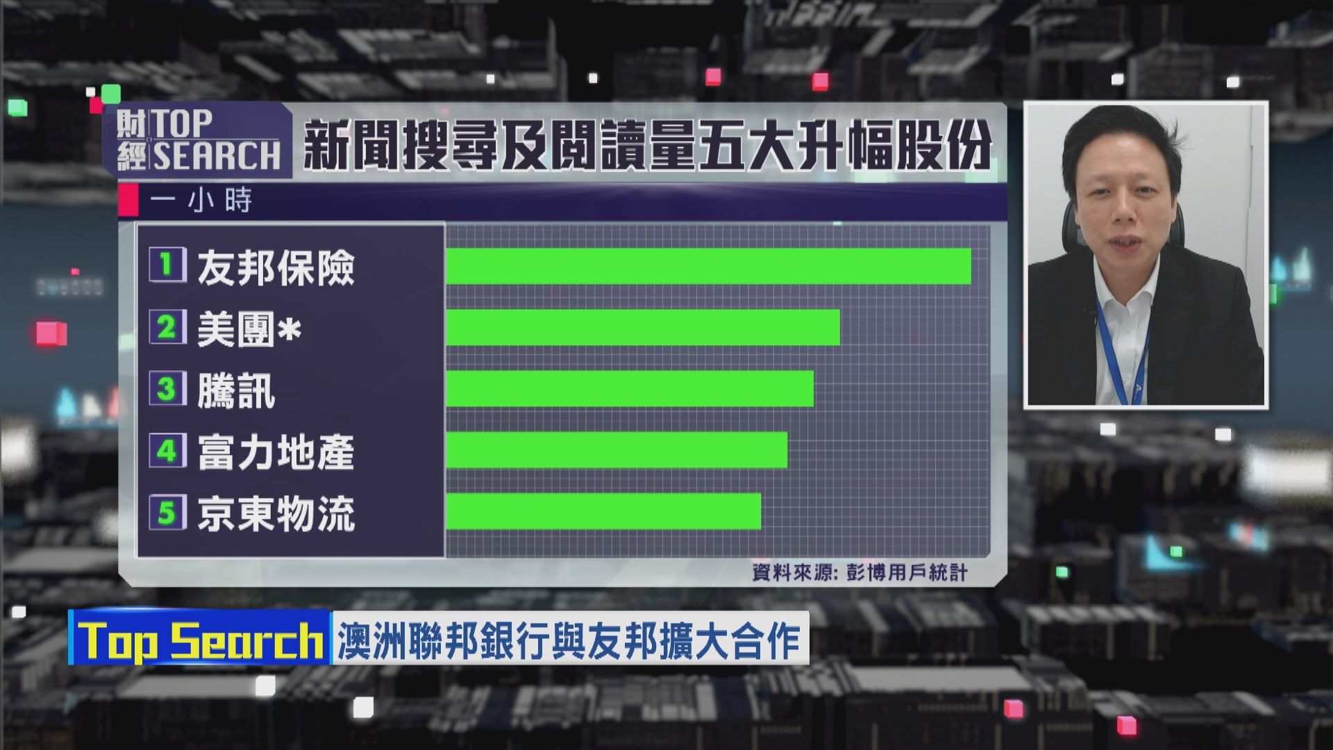 【財經TOP SEARCH】友邦會係首批「災後」反彈股？