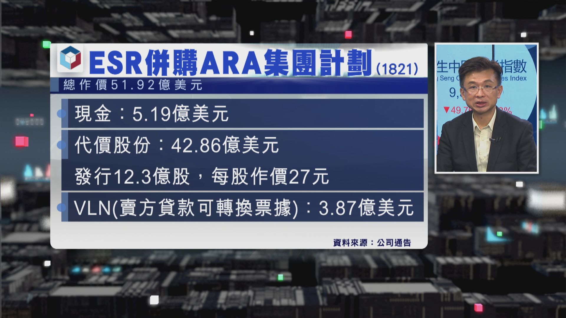 【財經TOP SEARCH】ESR併購ARA　長線睇利多於弊