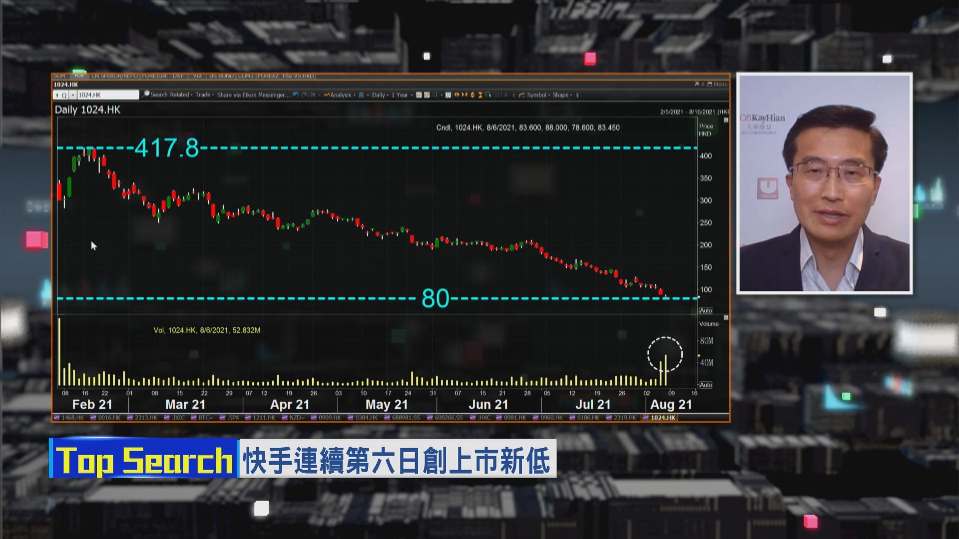【財經TOP SEARCH】快手有貨繼續「揸頸就命」？