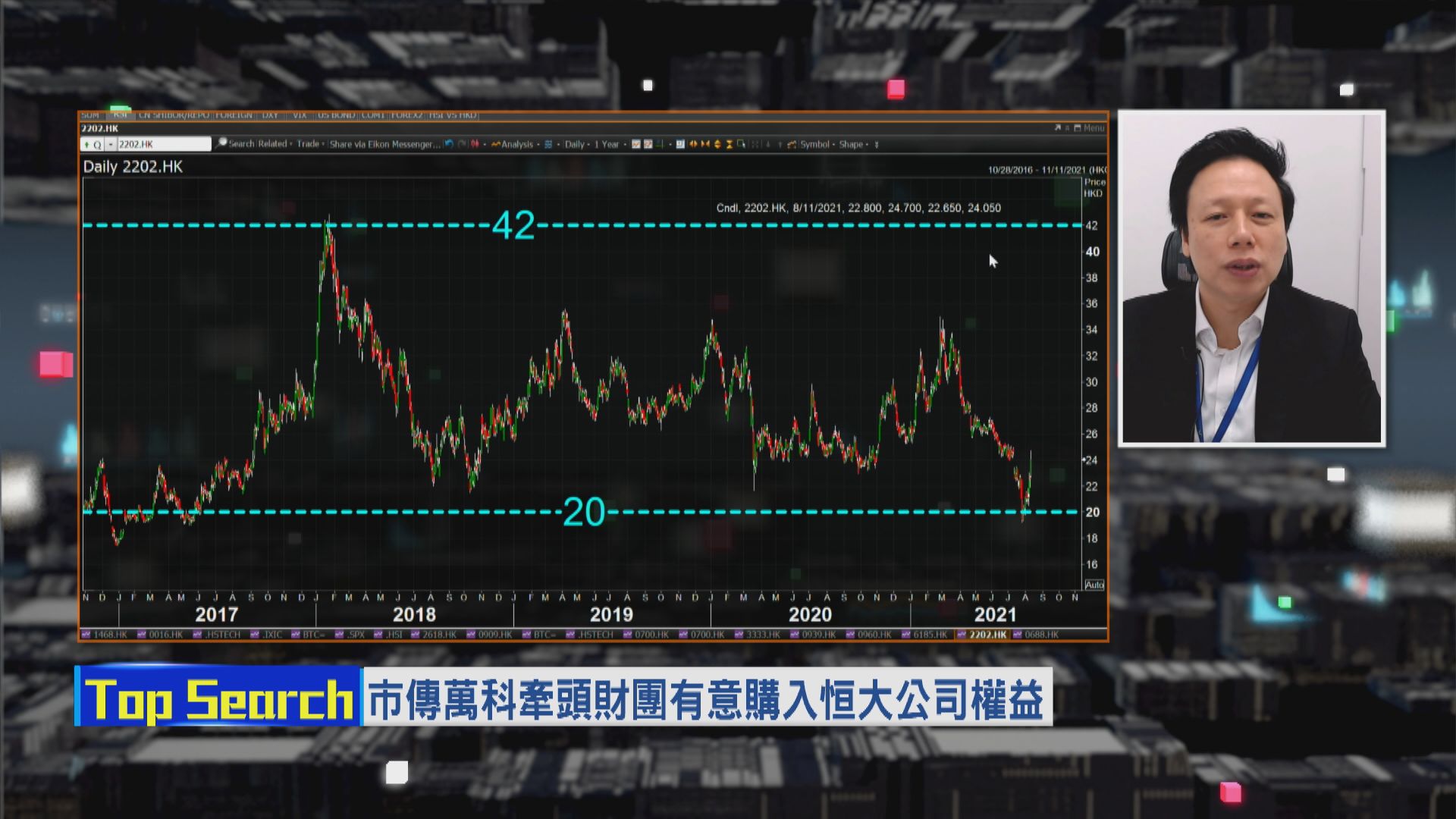 【財經TOP SEARCH】內房股買咩好？