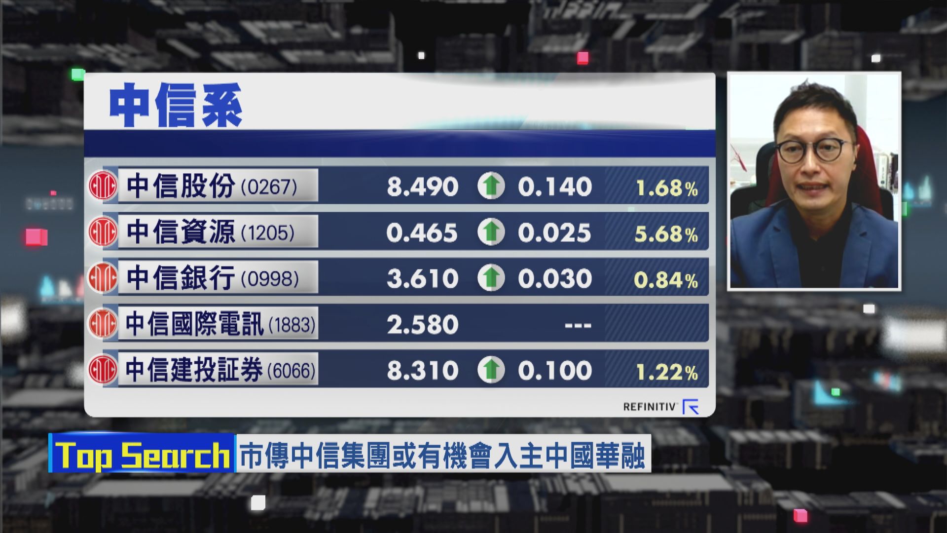 【財經TOP SEARCH】中信入主華融雙贏