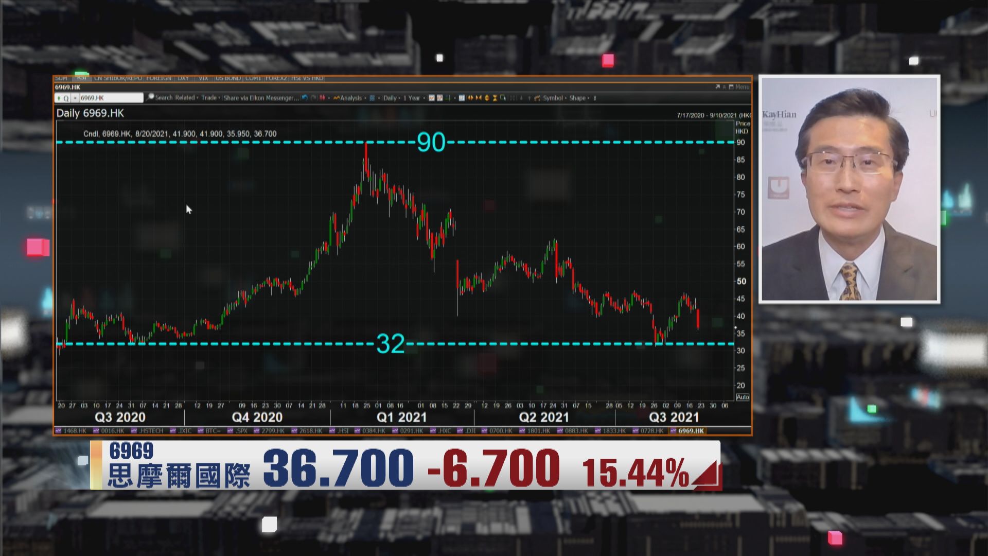 【財經TOP SEARCH】監管風波焫著思摩爾？