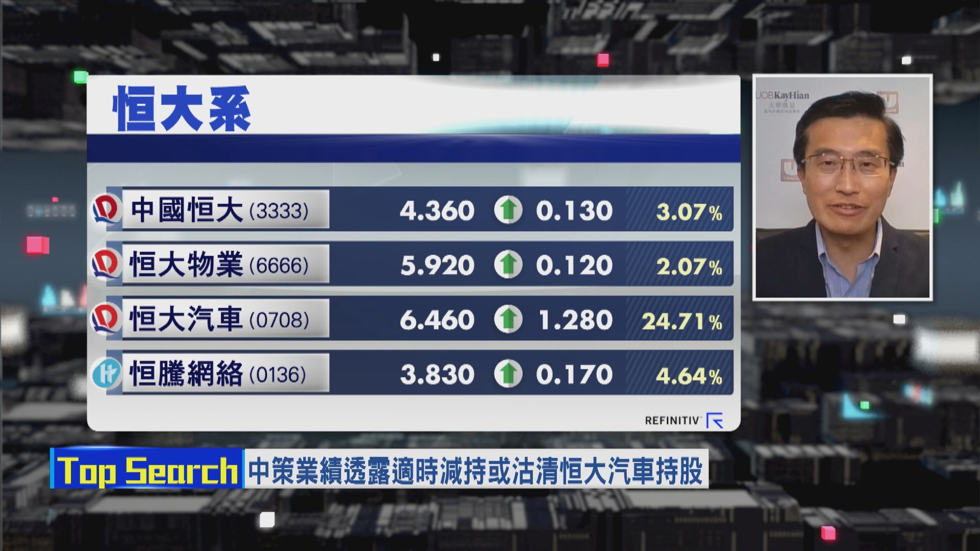 【財經TOP SEARCH】恒大要賣仔保命？