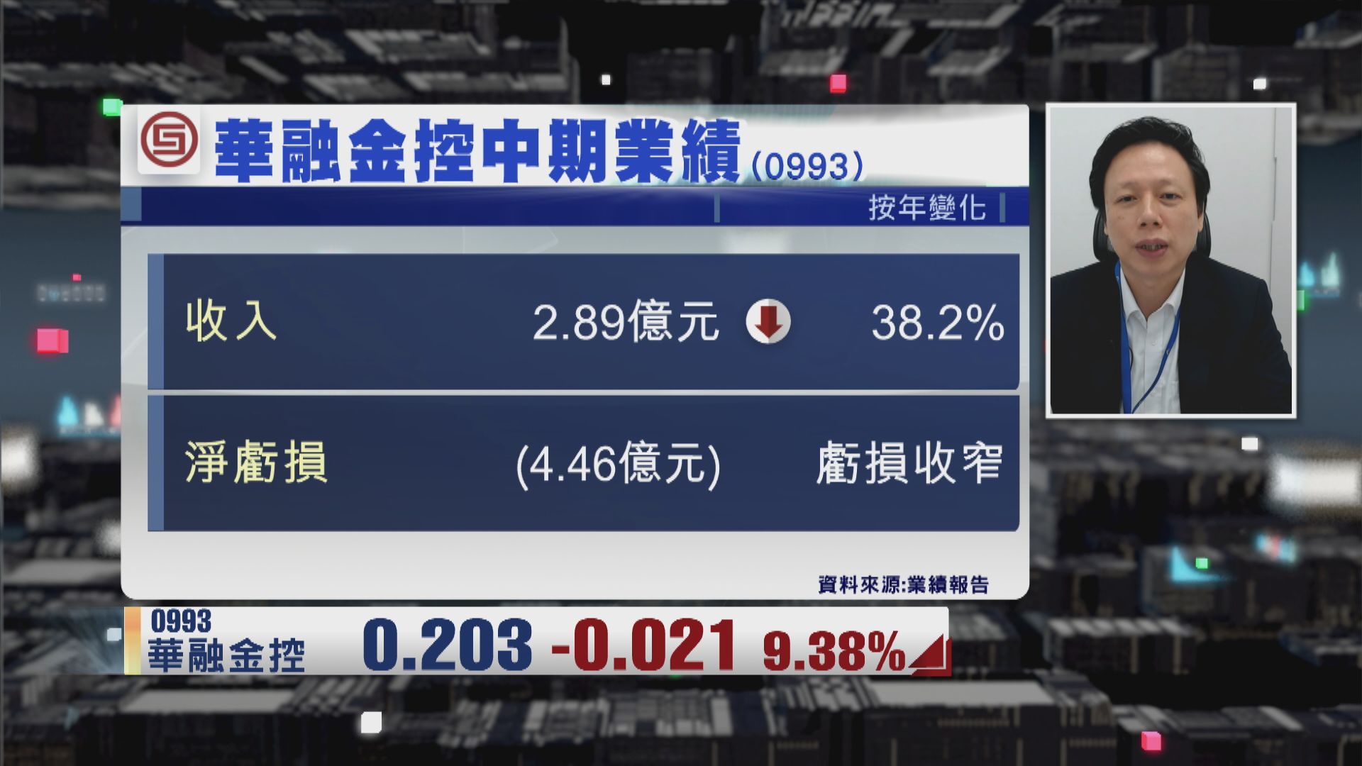 【財經TOP SEARCH】華融金控要等阿媽「救價」