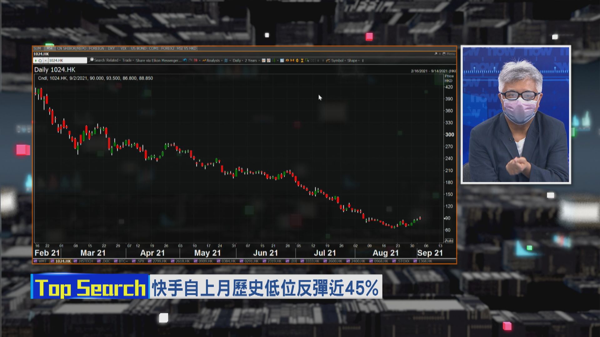 【財經TOP SEARCH】快手「逃生門」再打開！